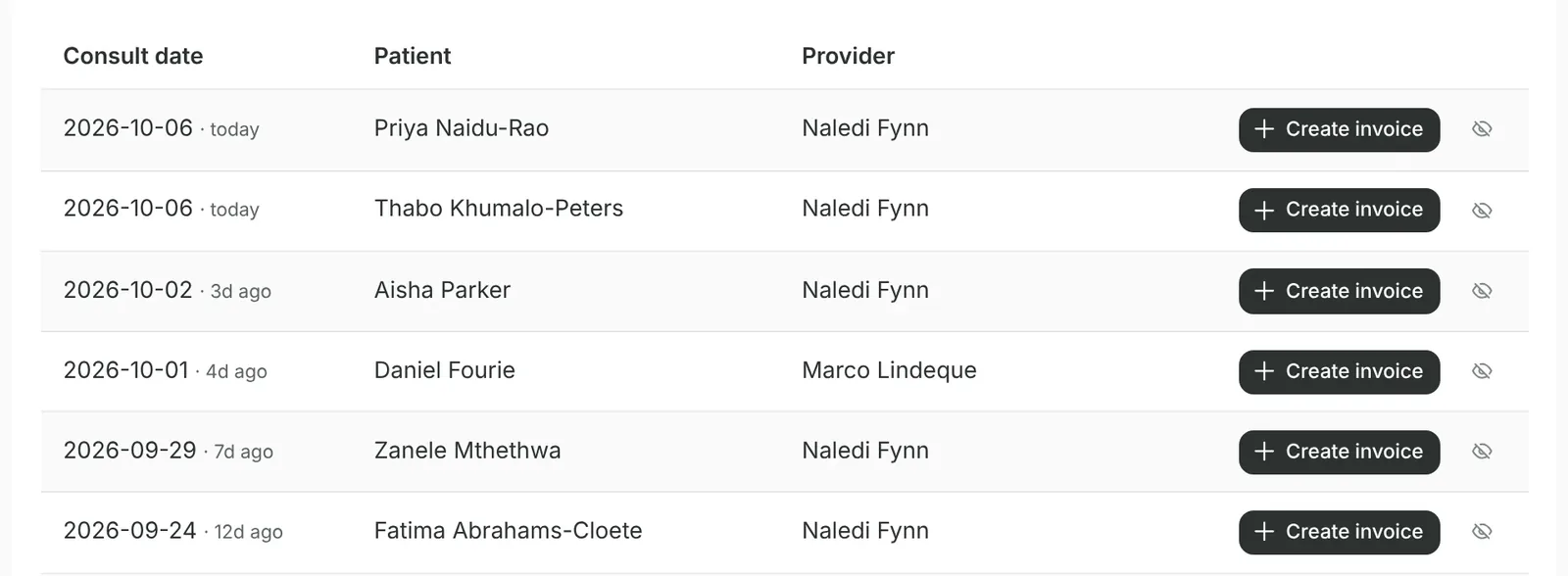 The Pending Invoice worklist: finished consultations not yet billed, each with Create invoice.